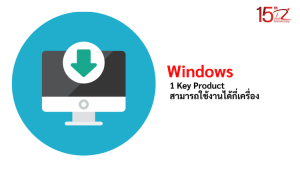 1 Key Product สามารถใช้งานได้กี่เครื่อง - Software | Technology Land